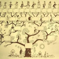 A2<br>Arbre généalogique<br>5 générations