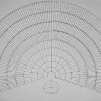 A3<br>Arbre généalogique<br>10 générations